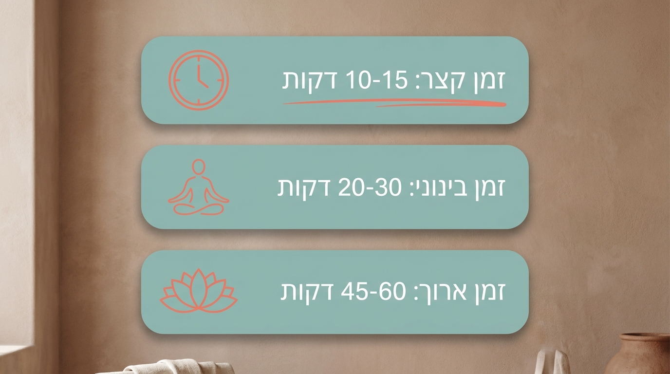 רצף יוגה קצר של 15 דקות לתרגול ביתי