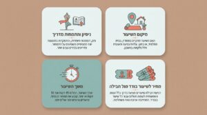 שיעור יוגה פרטי: כל היתרונות והפרטים שכולם רוצים לדעת