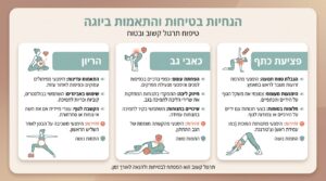 שיעור יוגה ויניאסה: כל מה שצריך לדעת לפני התרגול