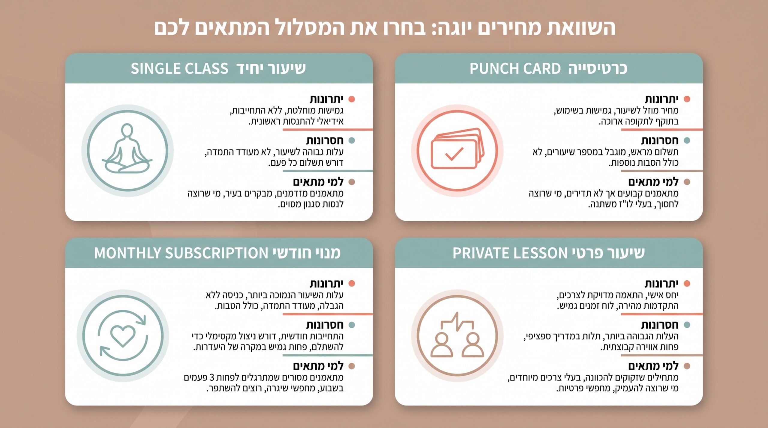 מה ההבדל בין סגנונות היוגה השונים – ויניאסה, האטה, אשטנגה ואיינגר