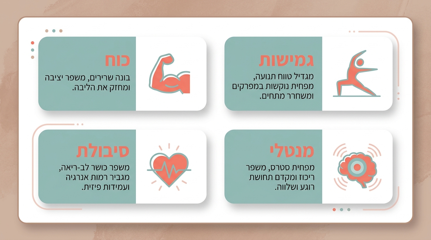 מה להביא לשיעור יוגה ויניאסה – ציוד, לבוש והכנה